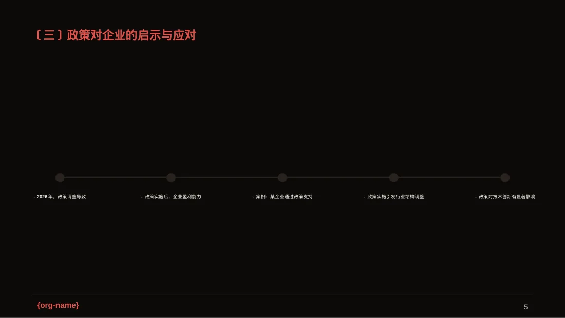 行业政策影响分析报告PPT模板（深色科技风）-3 第5页预览