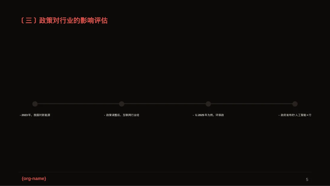 行业政策影响分析报告PPT模板（深色科技风）-2 第5页预览