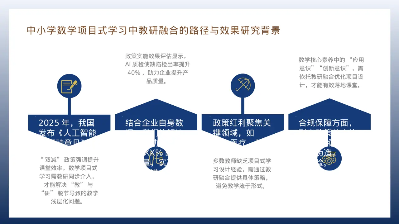 行业政策影响分析报告PPT模板 第6页预览