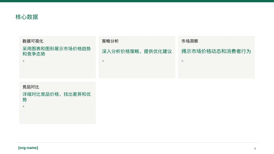 价格体系市场调研报告 PPT模板 第9页预览