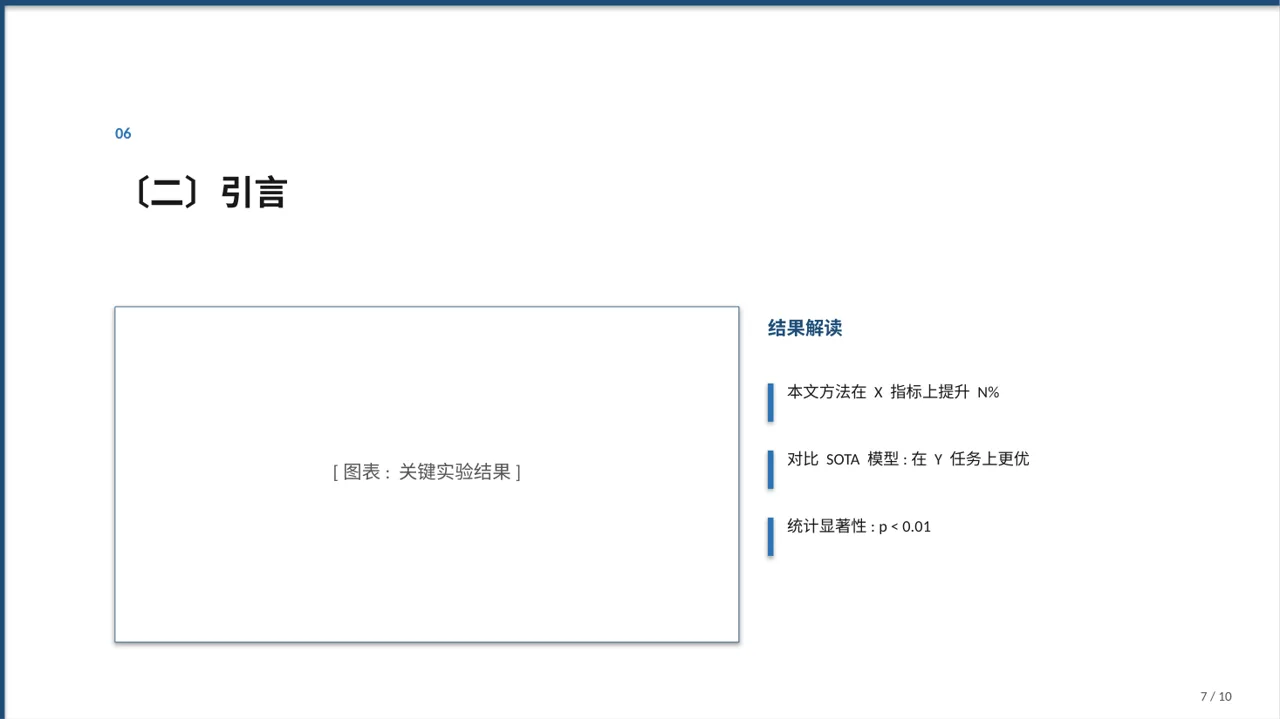 价格体系市场调研报告 PPT模板 第7页预览