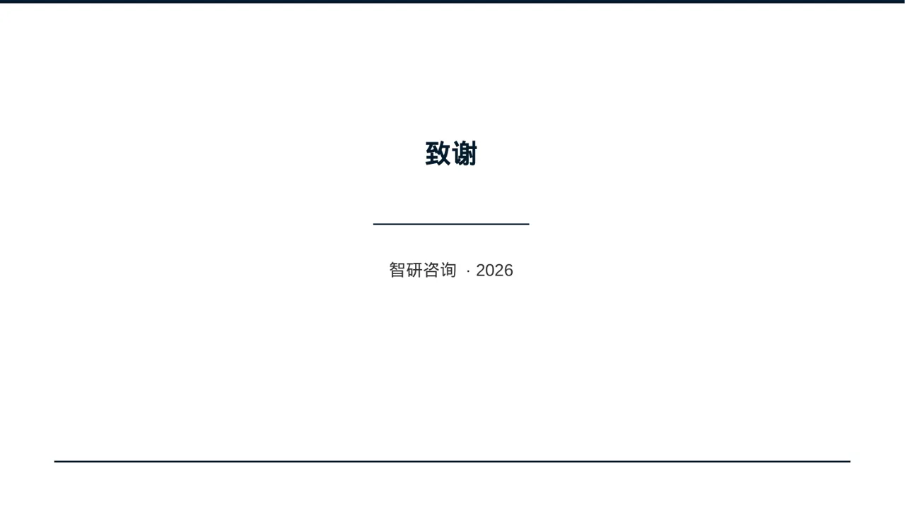 价格体系市场调研报告PPT模板 第10页预览