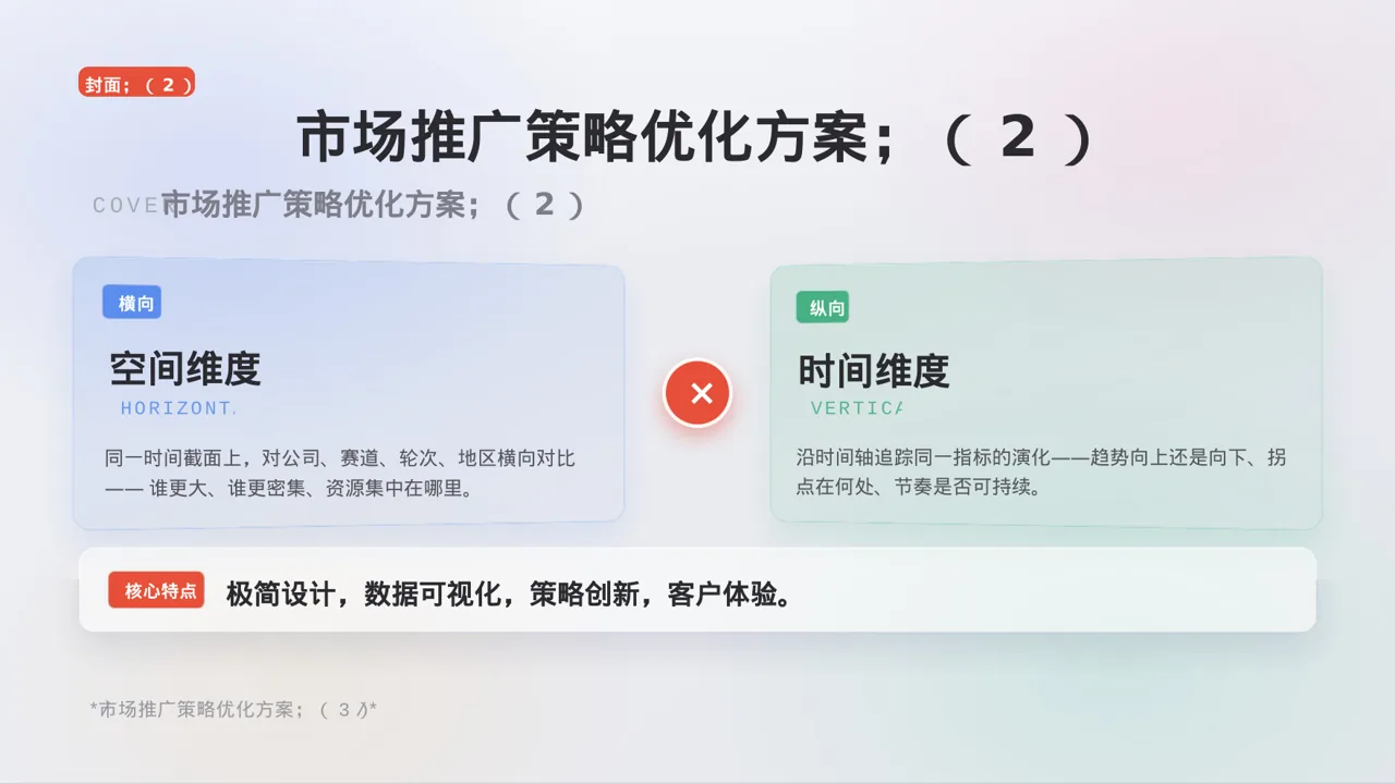 市场推广策略优化方案 PPT模板（黑白极简风） 第3页预览