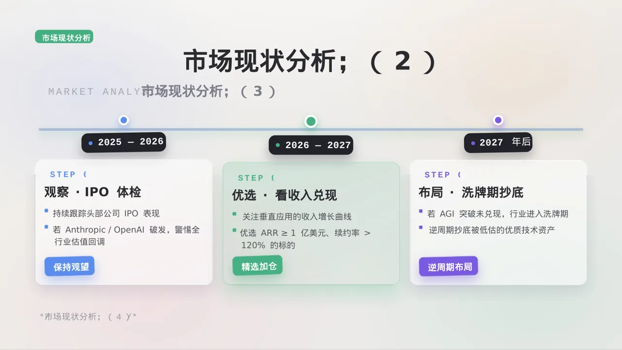 市场推广策略优化方案 PPT模板（黑白极简风） 第6页预览