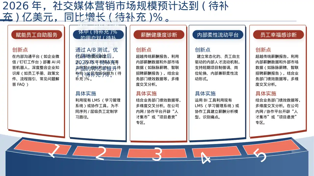 市场推广策略优化方案 PPT模板（深色科技风）