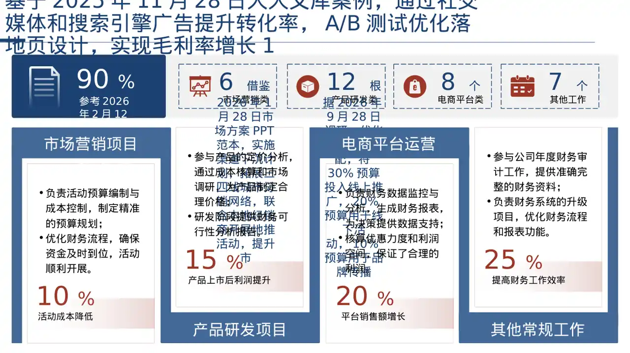 市场推广策略优化方案 PPT模板（深色科技风） 第4页预览