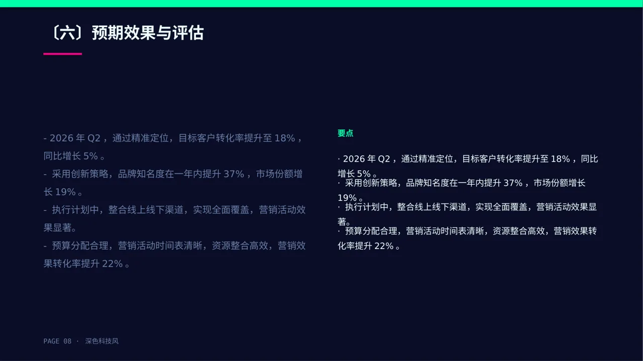 市场推广策略优化方案 PPT模板（深色科技风）-2 第8页预览
