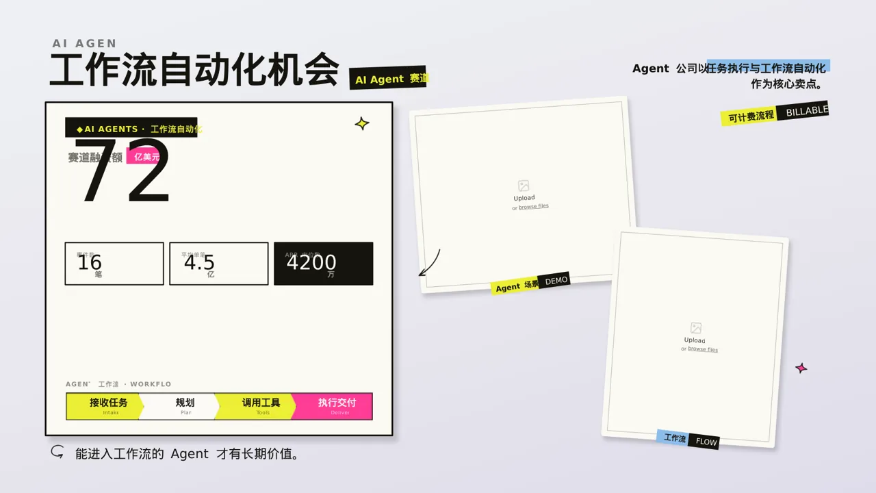 市场推广策略优化方案 PPT模板 第5页预览