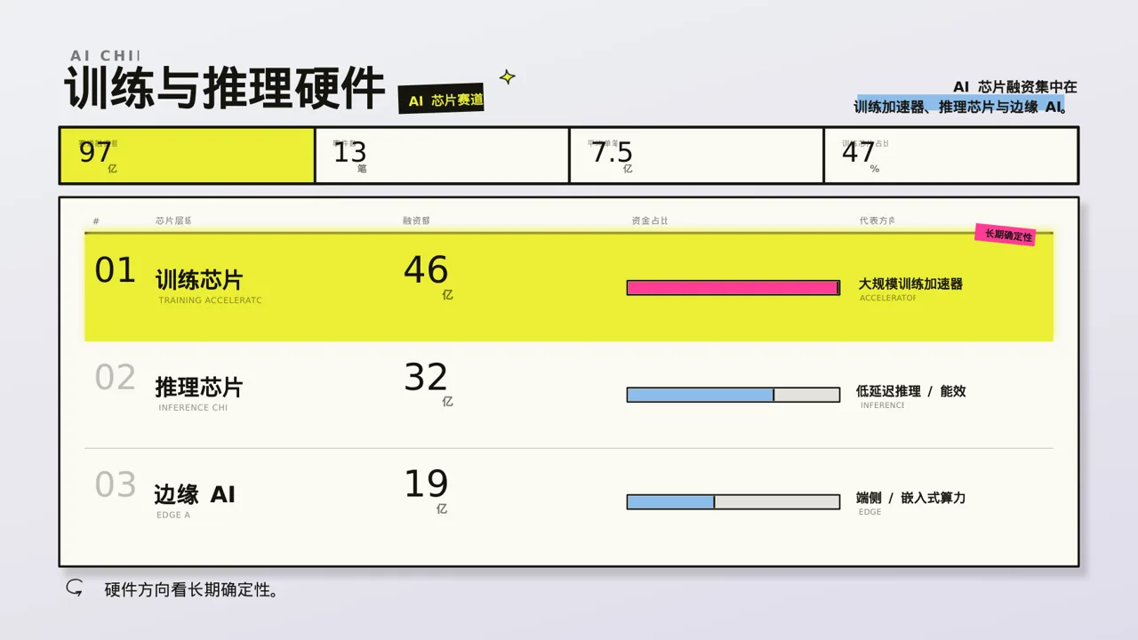 市场推广策略优化方案 PPT模板 第6页预览