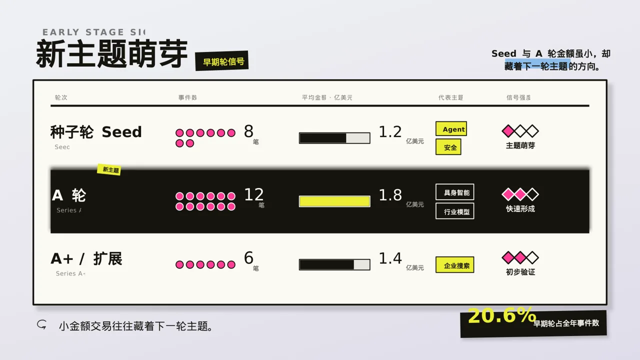 市场推广策略优化方案 PPT模板 第7页预览