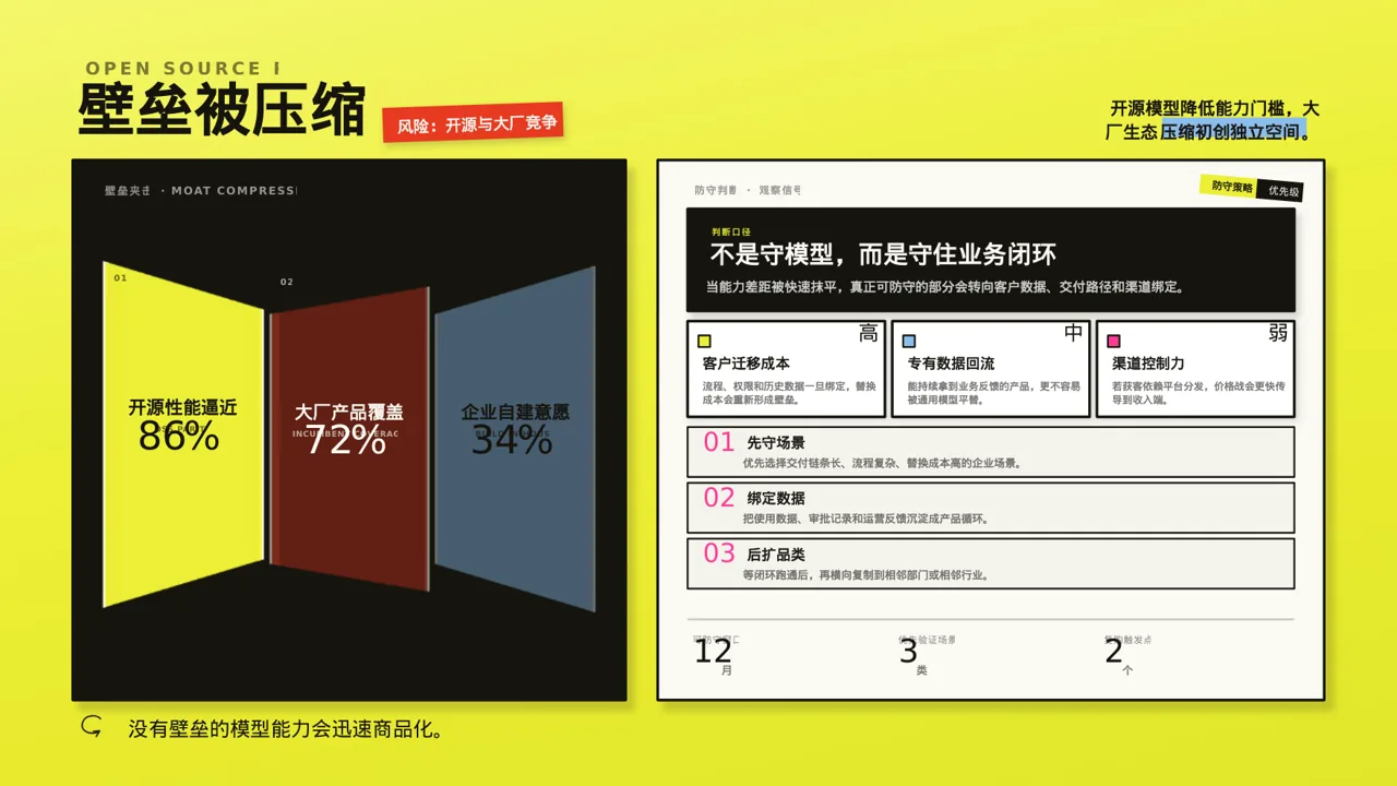 市场推广策略优化方案 PPT模板 第10页预览