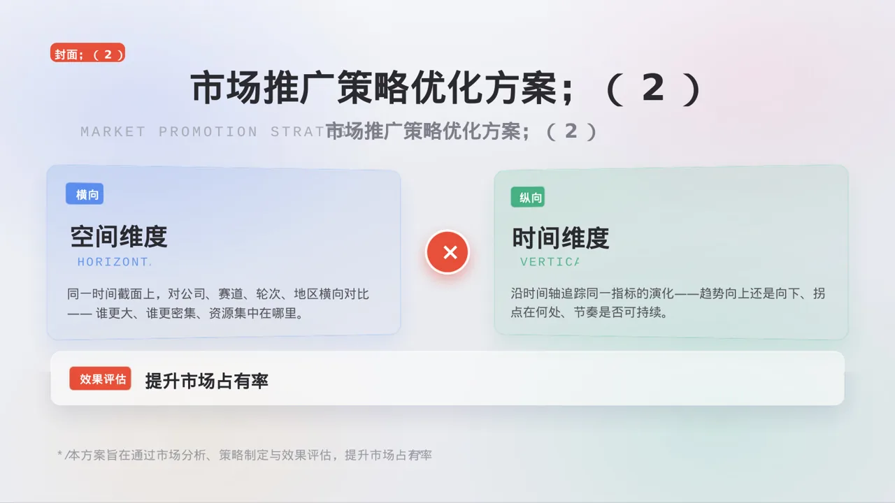 市场推广策略优化方案 PPT模板（黑白极简风）-2 第3页预览