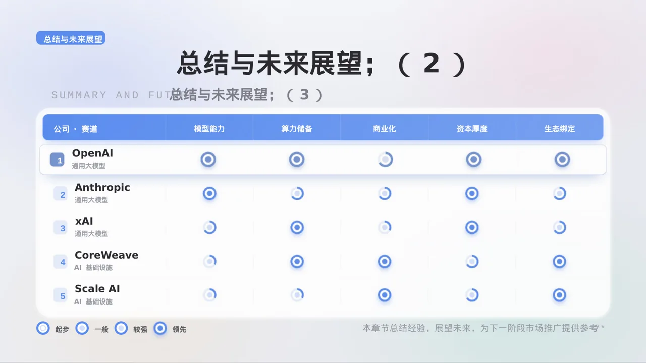 市场推广策略优化方案 PPT模板（黑白极简风）-2 第9页预览