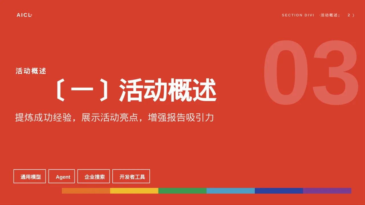 营销活动效果复盘总结报告PPT模板 第5页预览