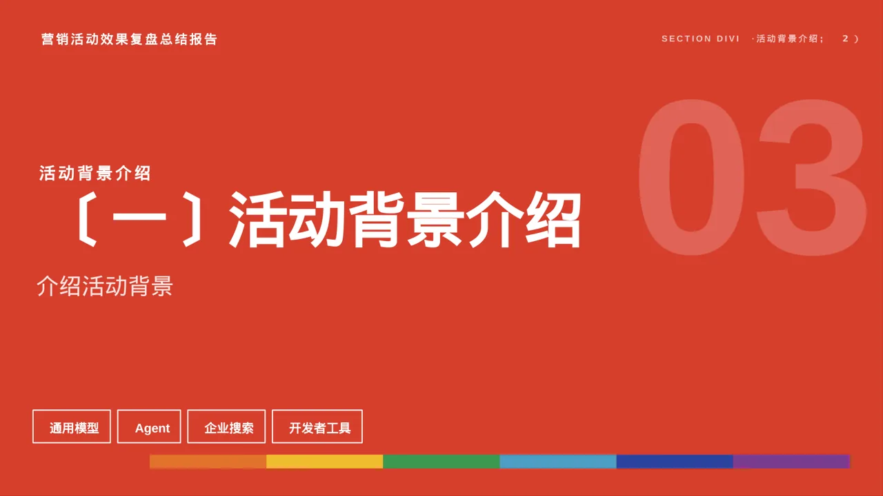 营销活动效果复盘总结报告PPT模板 第5页预览