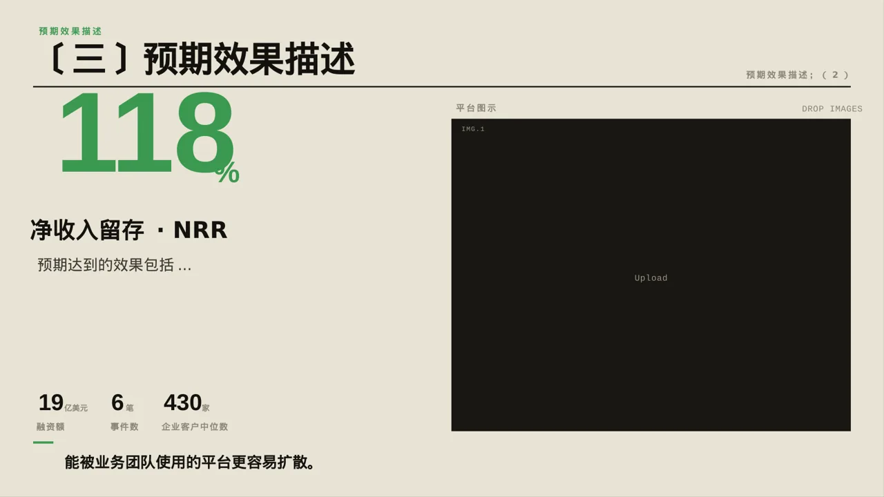 营销活动效果复盘总结报告PPT模板 第7页预览