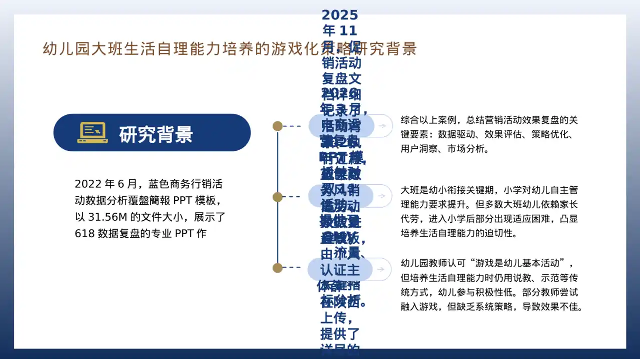营销活动效果复盘总结报告PPT模板 第9页预览