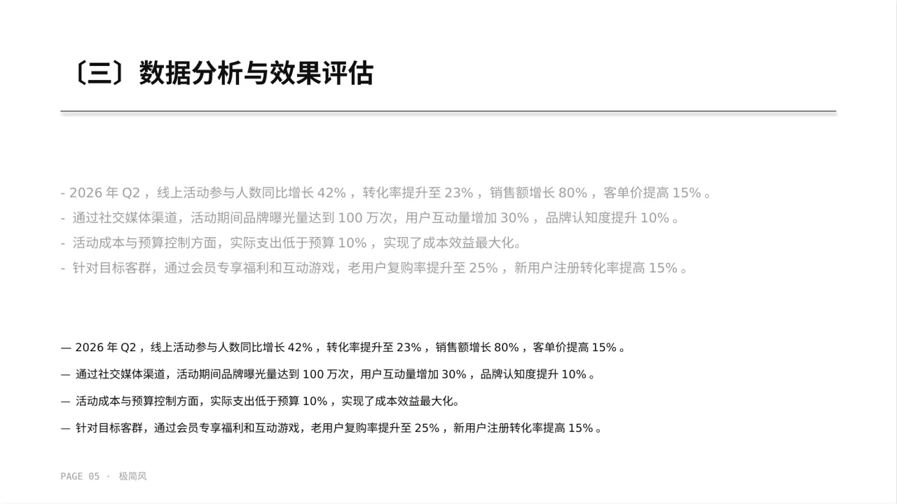 营销活动效果复盘总结报告PPT模板 第5页预览