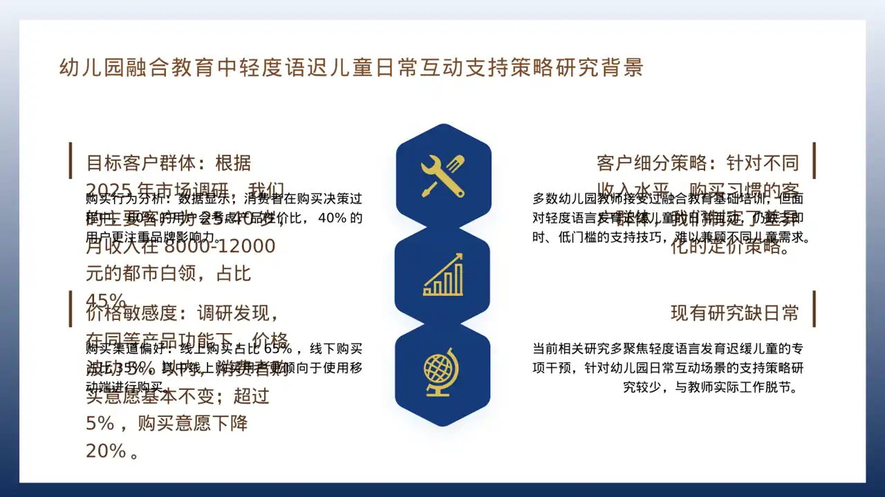 产品定价策略汇报报告PPT模板（红黑杂志风） 第4页预览