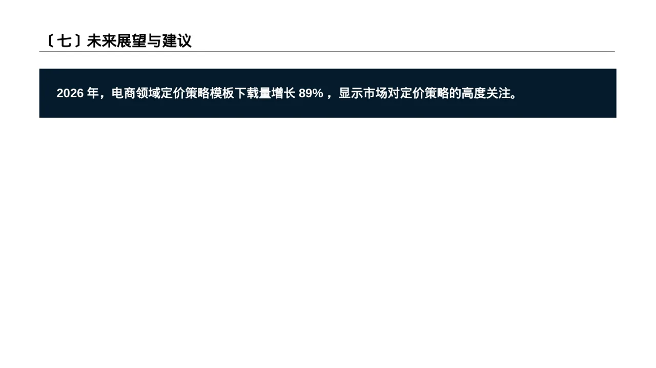 产品定价策略汇报报告PPT模板 第8页预览