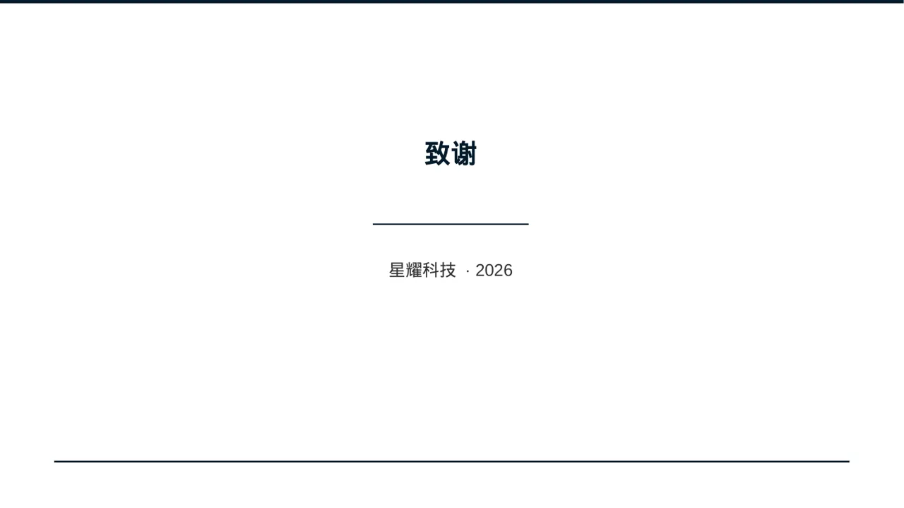 产品定价策略汇报报告PPT模板 第10页预览