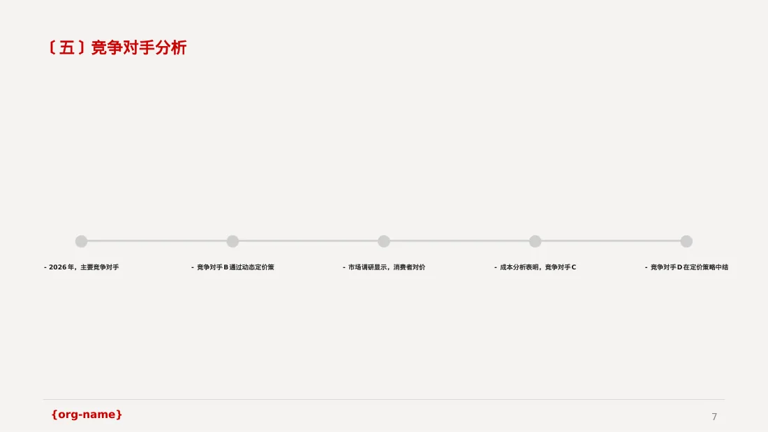产品定价策略汇报报告PPT模板（黄蓝几何风）-4 第7页预览