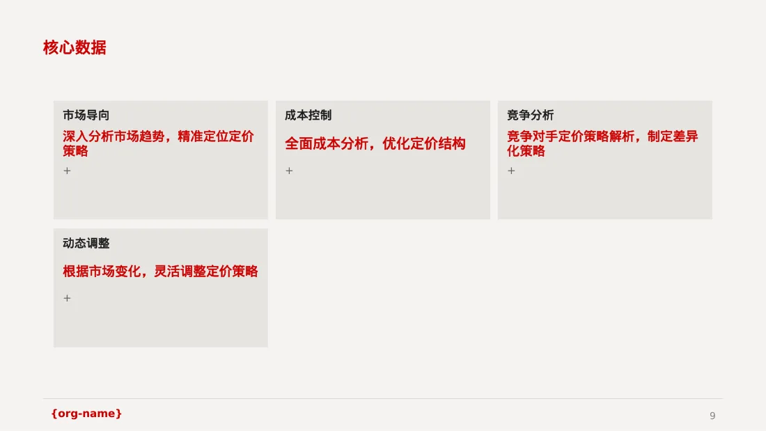 产品定价策略汇报报告PPT模板（黄蓝几何风）-4 第9页预览