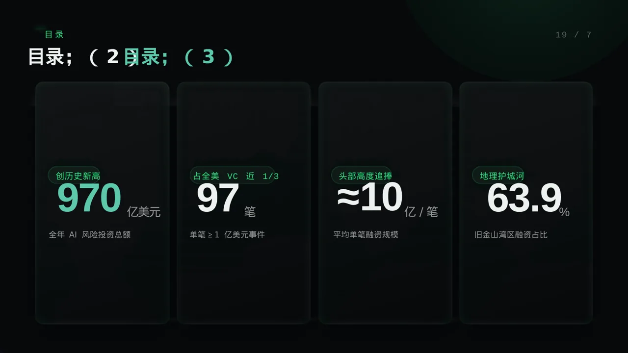 产品定价策略汇报报告 PPT模板（蓝色商务风） 第4页预览