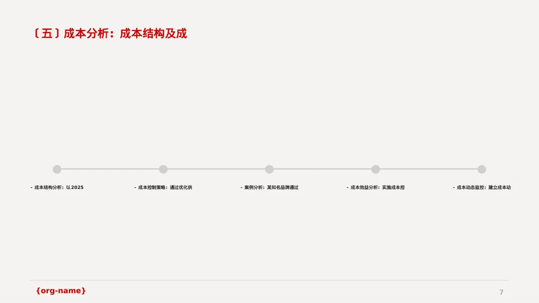 产品定价策略汇报报告PPT模板 第7页预览