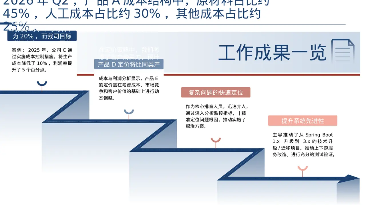 产品定价策略汇报报告PPT模板（深色科技风）-2 第3页预览