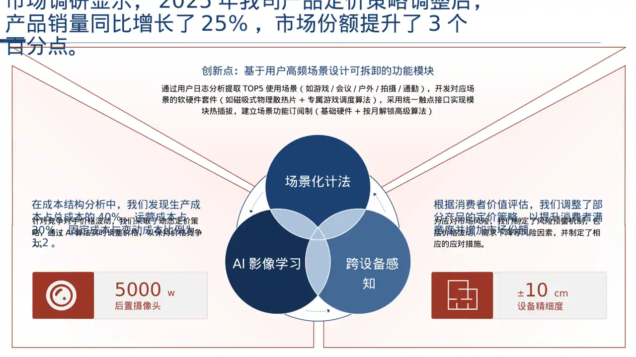 产品定价策略汇报报告PPT模板（深色科技风）-3 第8页预览