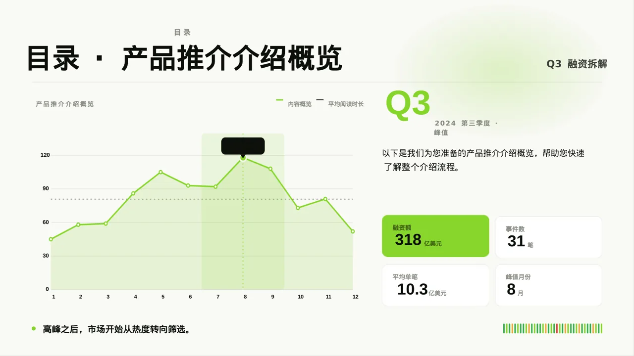 行业展会产品推介介绍PPT模板 第4页预览