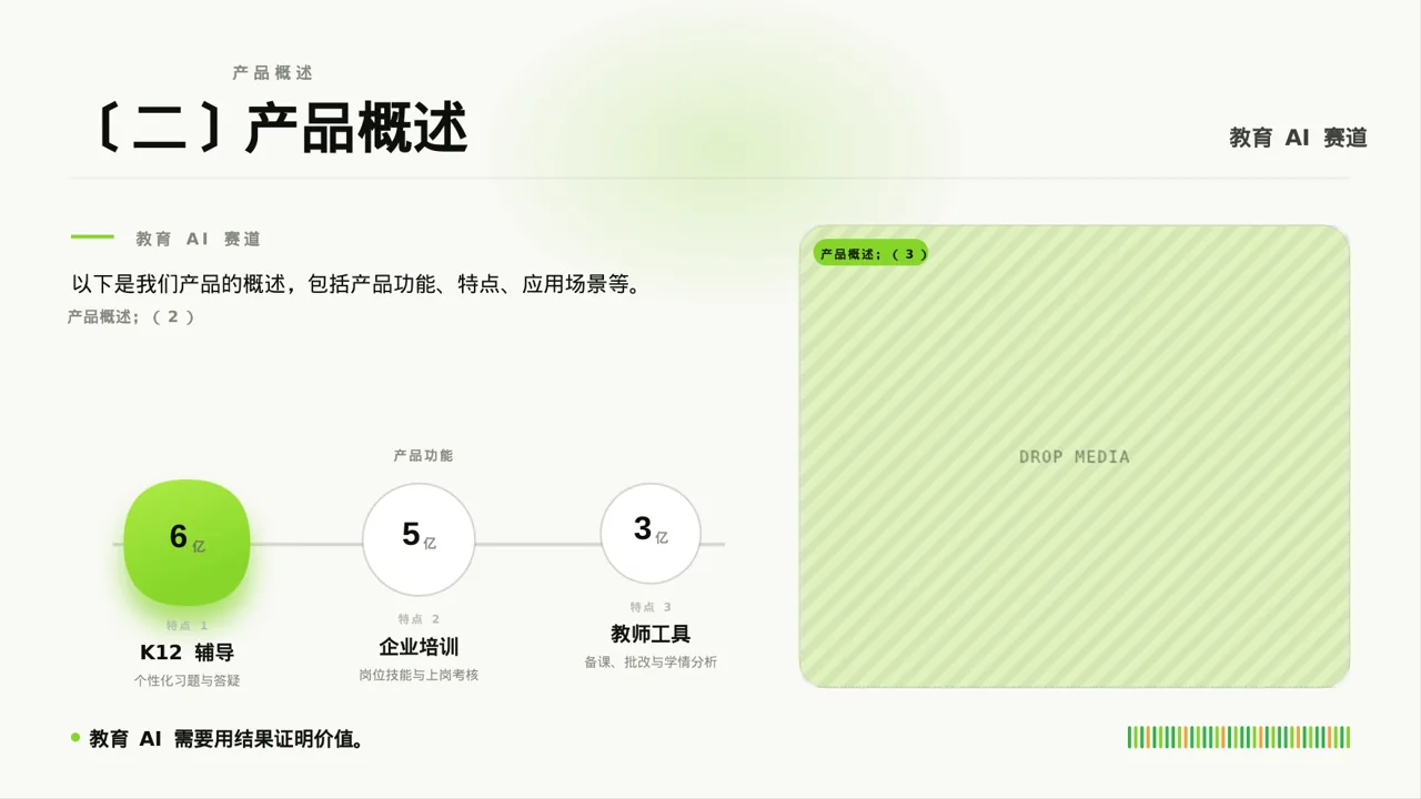 行业展会产品推介介绍PPT模板 第6页预览