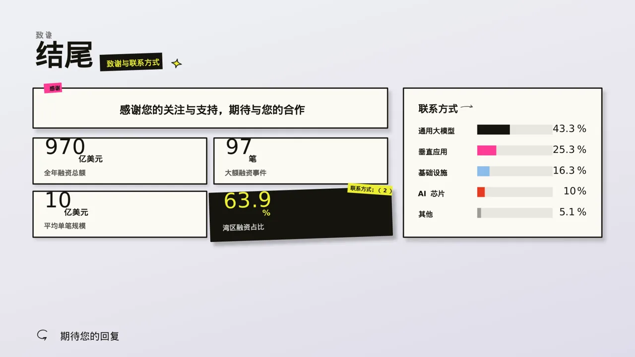 行业展会产品推介介绍PPT模板 第2页预览