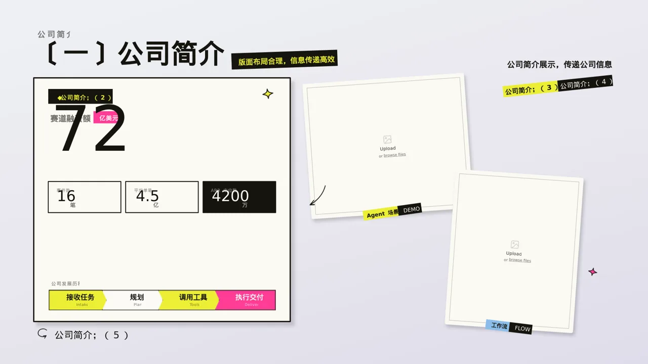 行业展会产品推介介绍PPT模板 第5页预览