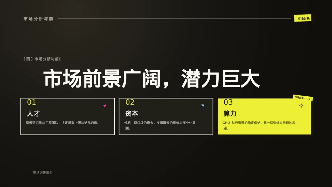 行业展会产品推介介绍PPT模板 第8页预览