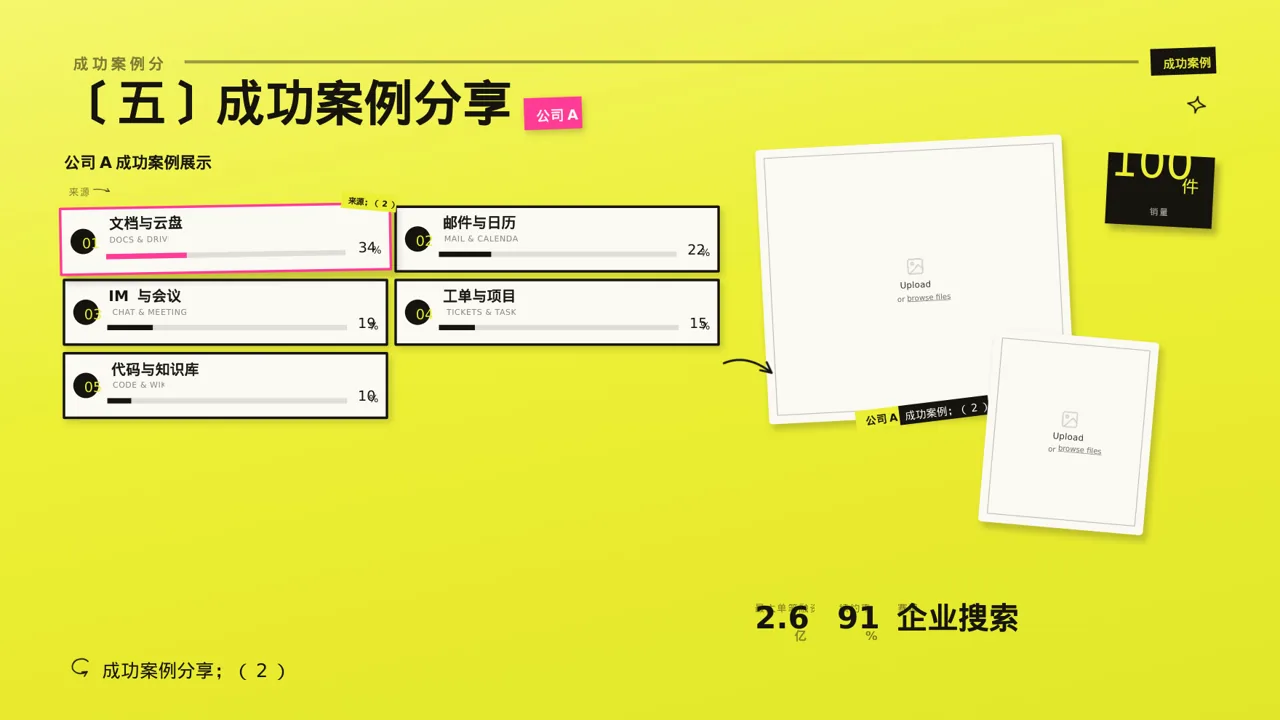 行业展会产品推介介绍PPT模板 第9页预览