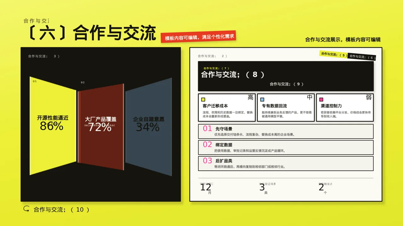 行业展会产品推介介绍PPT模板 第10页预览