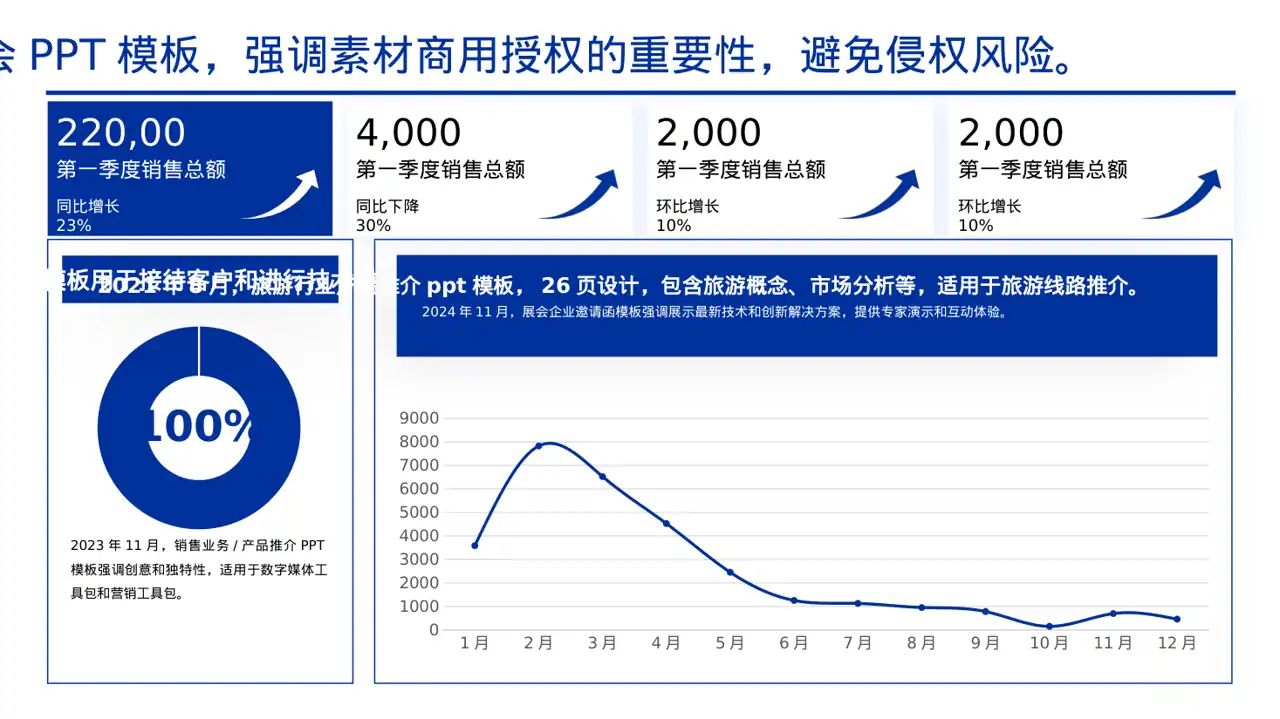 行业展会产品推介介绍PPT模板 第5页预览