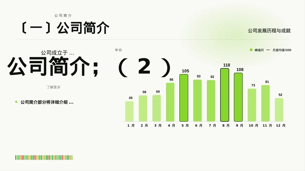 行业展会产品推介介绍 PPT模板 第3页预览