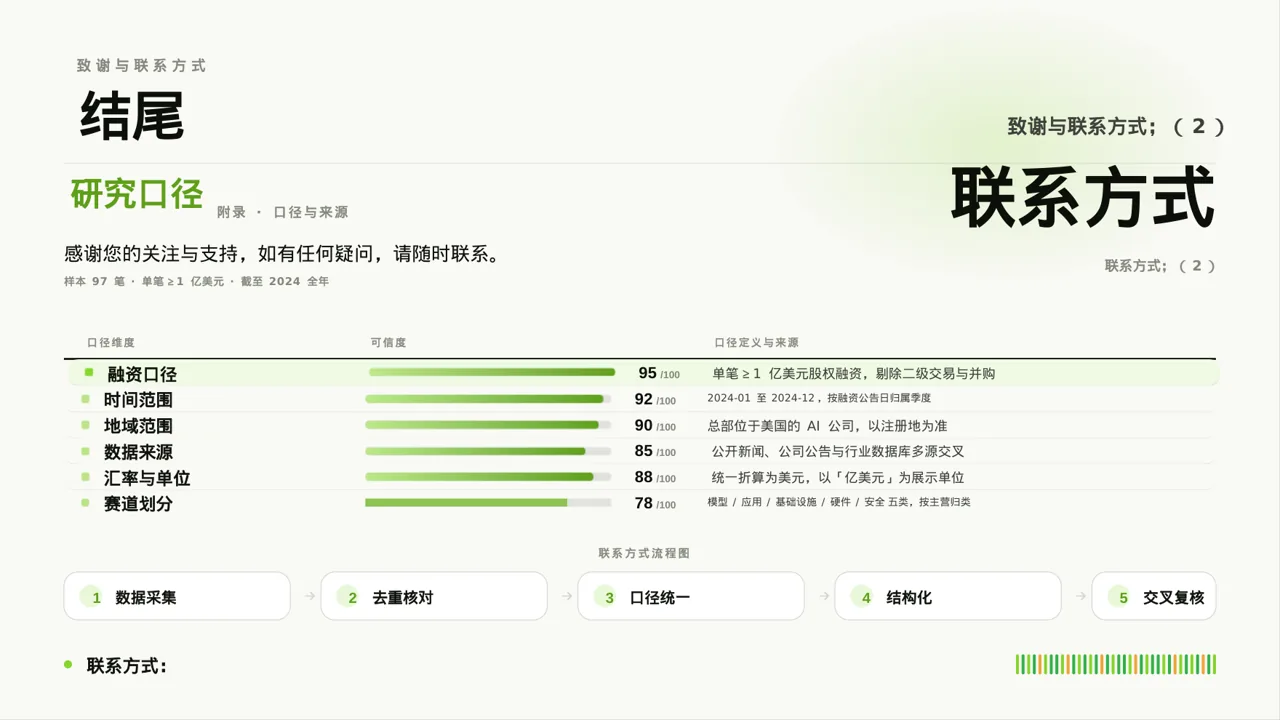 行业展会产品推介介绍PPT模板(深蓝学术风)-2 第10页预览