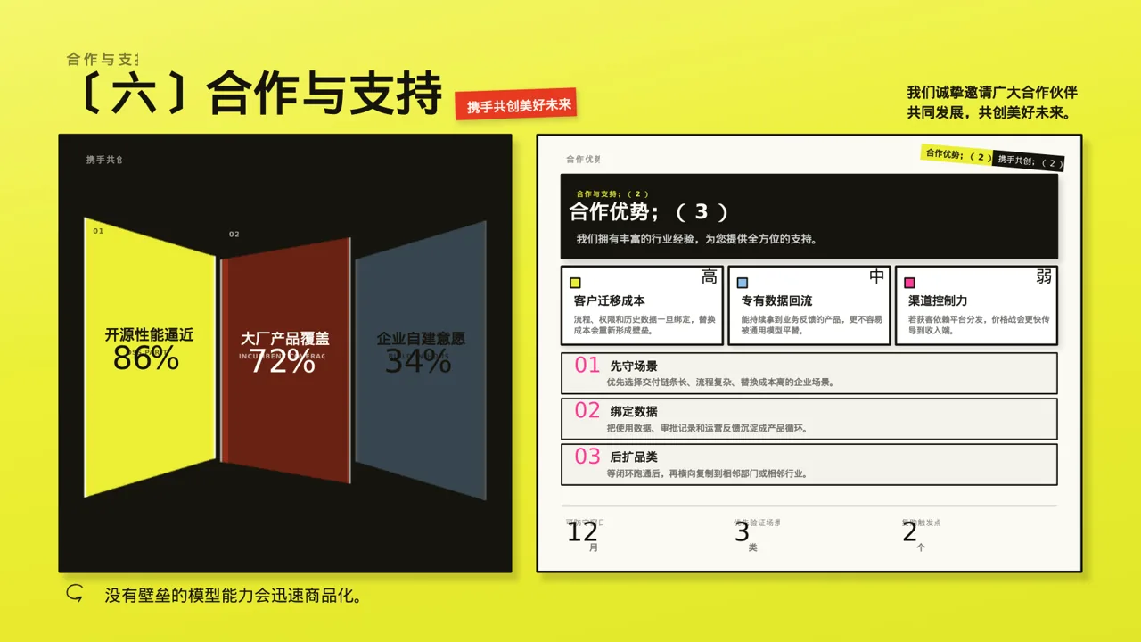 行业展会产品推介介绍PPT模板 第10页预览