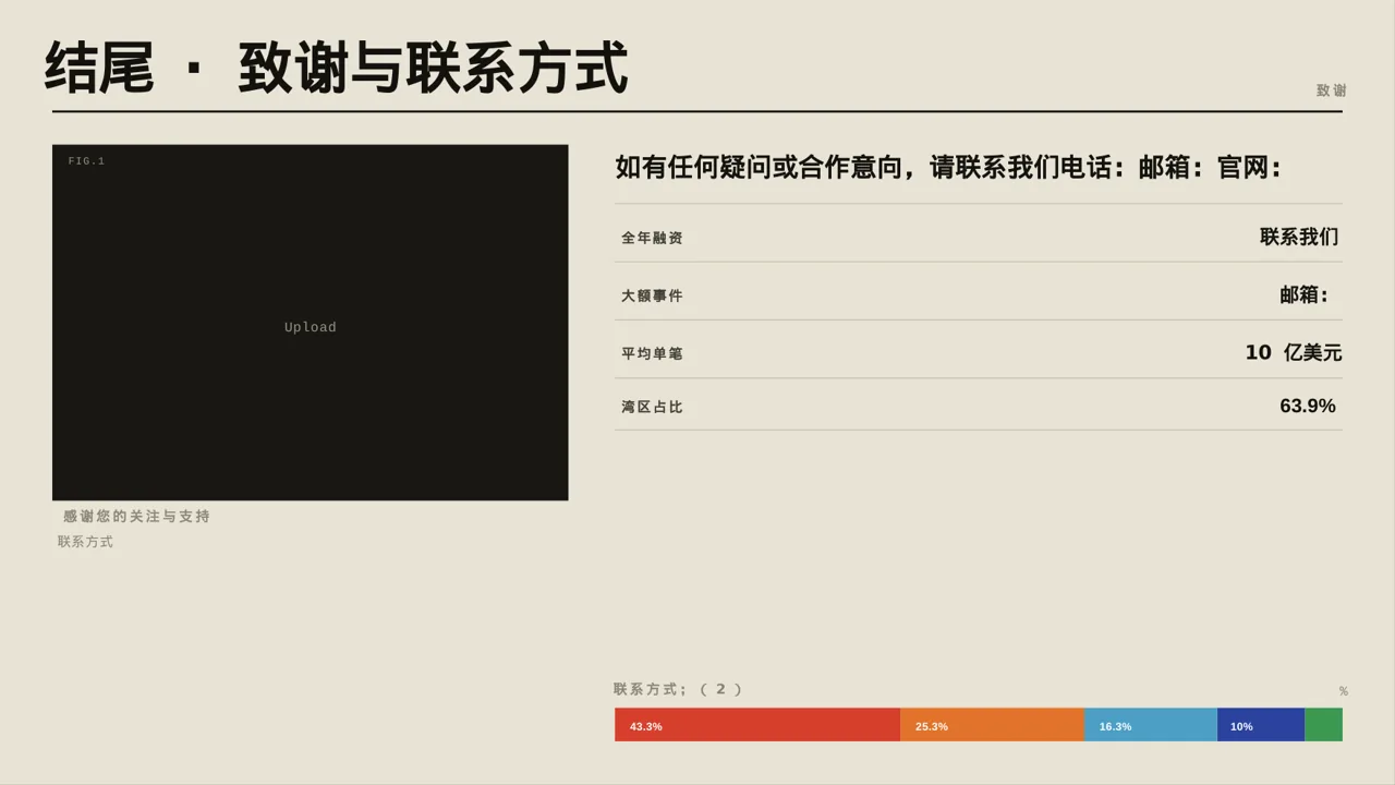 行业展会产品推介介绍PPT模板 第2页预览