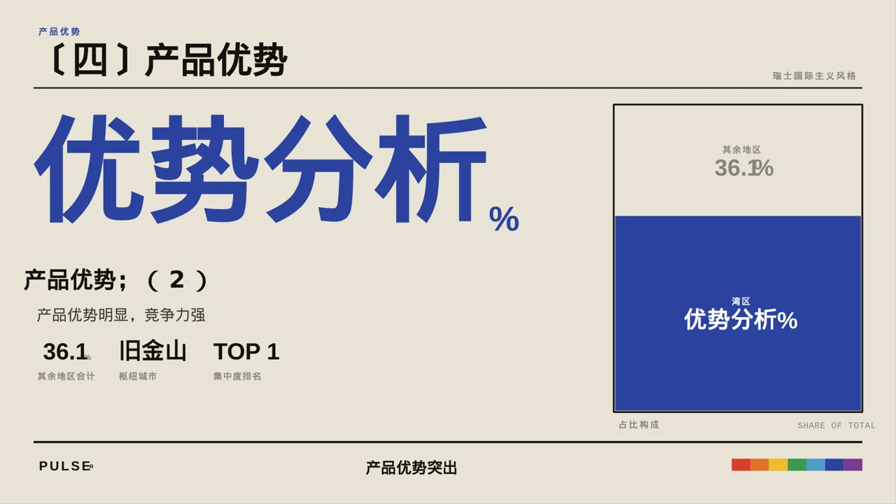 行业展会产品推介介绍PPT模板 第8页预览