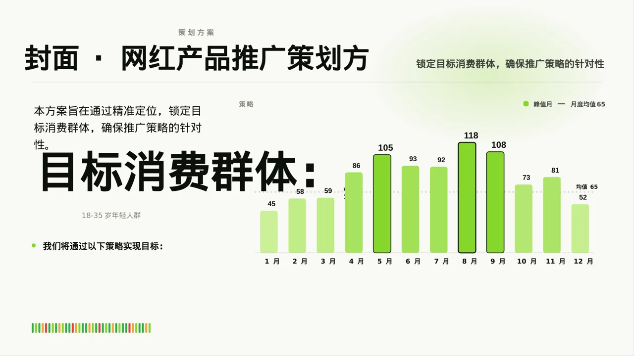 网红产品推广策划方案 PPT模板 第3页预览
