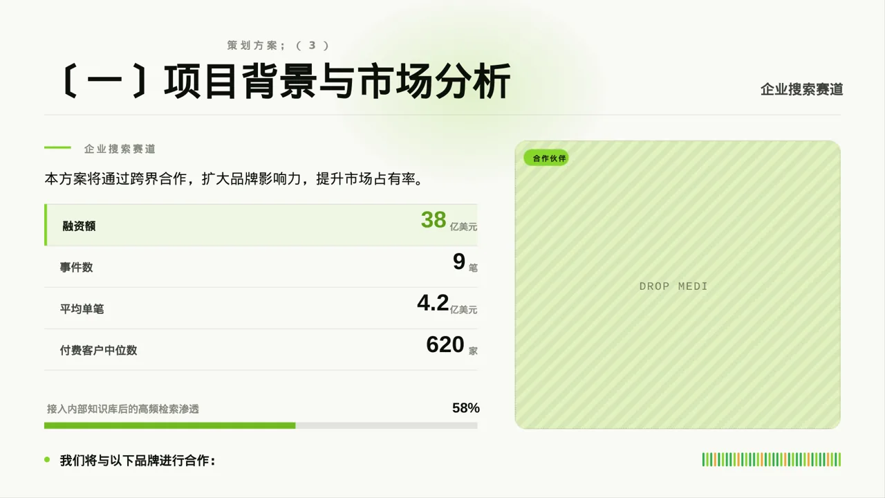 网红产品推广策划方案 PPT模板 第5页预览