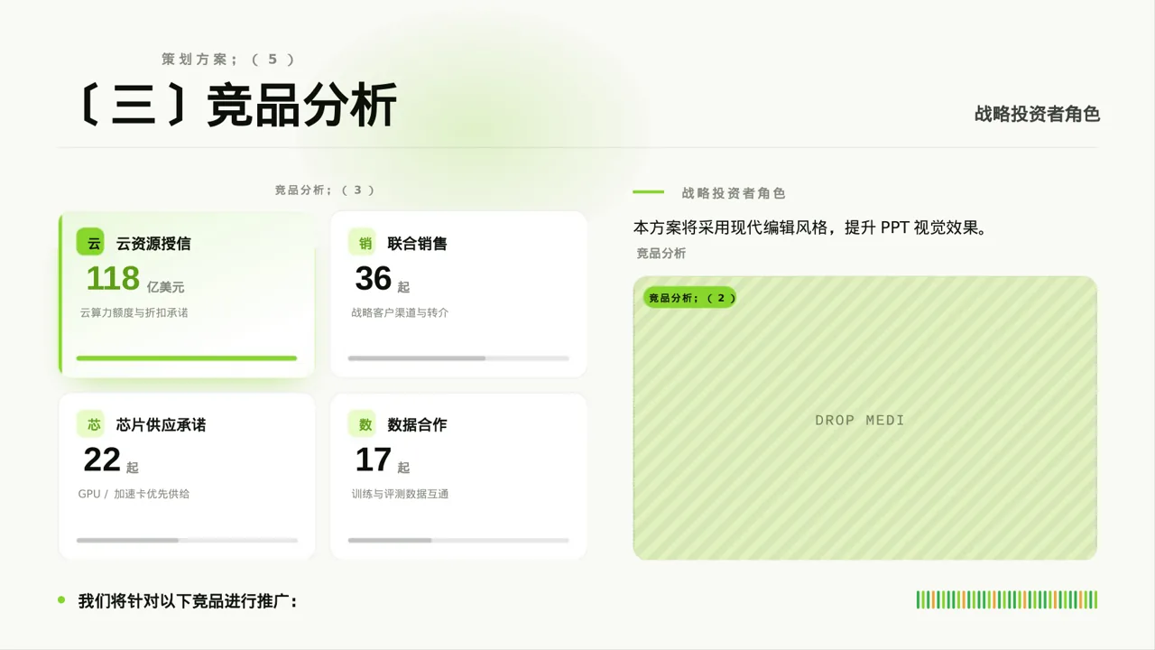 网红产品推广策划方案 PPT模板 第7页预览