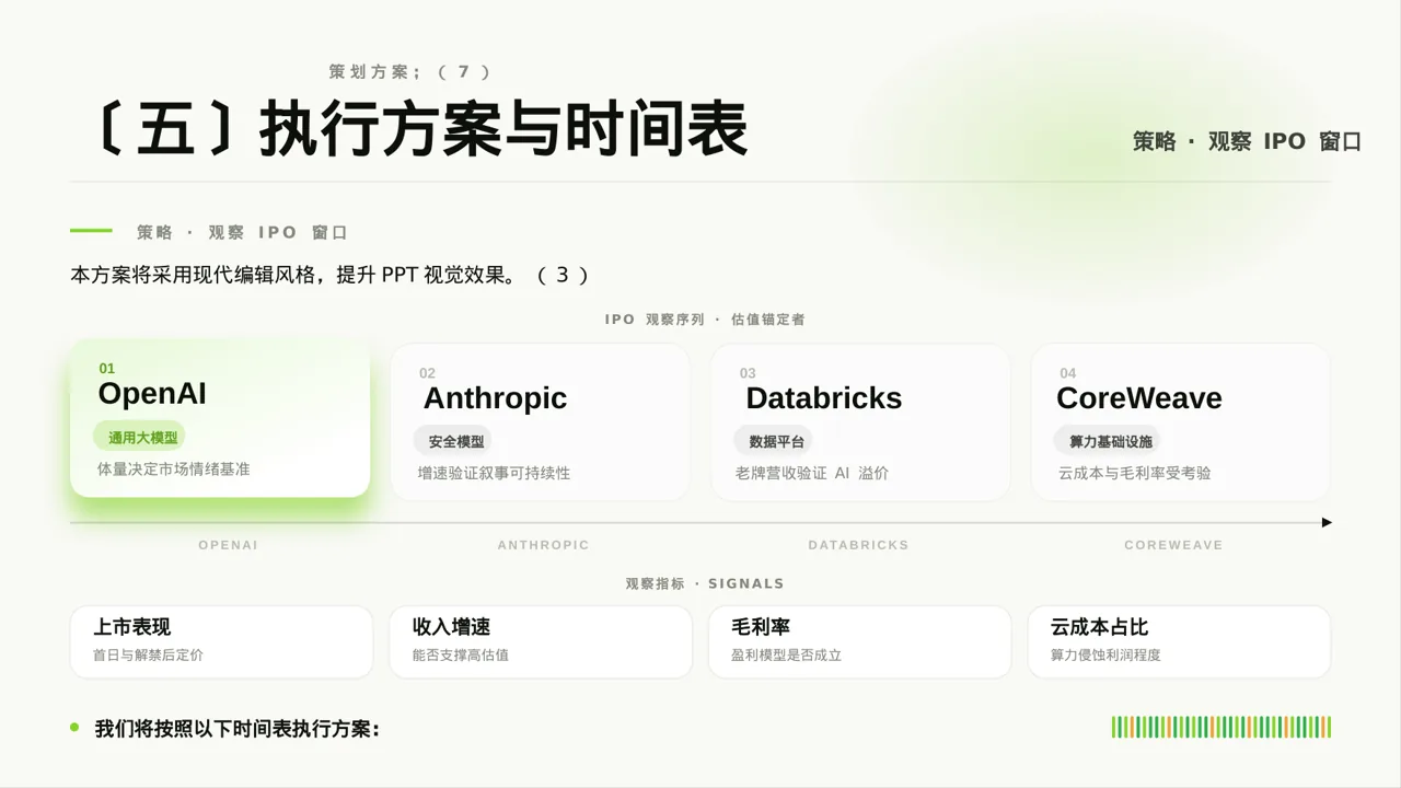 网红产品推广策划方案 PPT模板 第9页预览