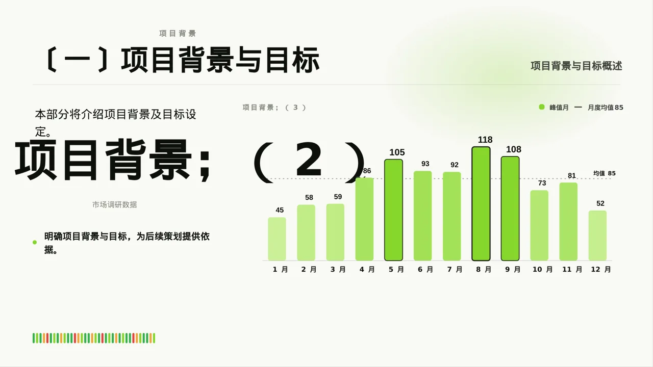 网红产品推广策划方案 PPT模板（深蓝学术风） 第3页预览