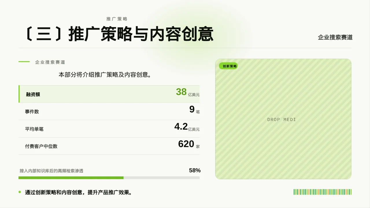 网红产品推广策划方案 PPT模板（深蓝学术风） 第5页预览